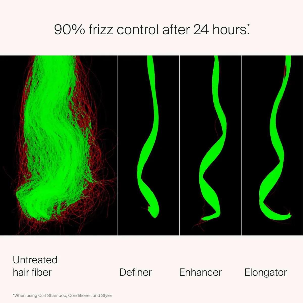 Living Proof Curl Enhancer 200ml, view 7