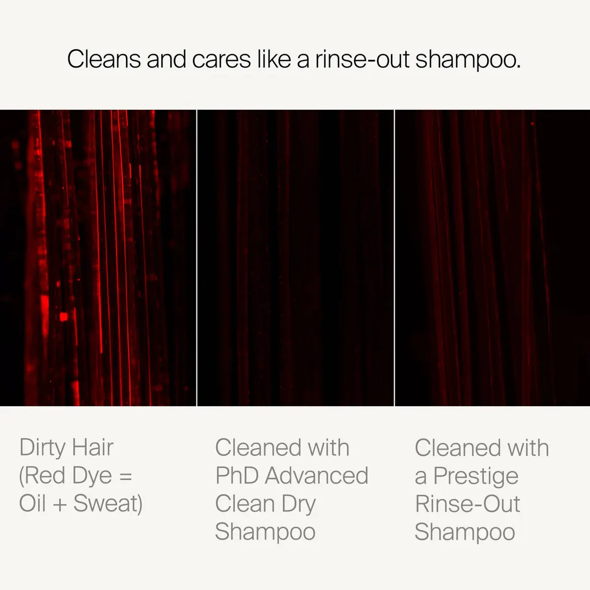 Living Proof Perfect Hair Day Phd Advanced Clean Dry Shampoo 184ml, view 4