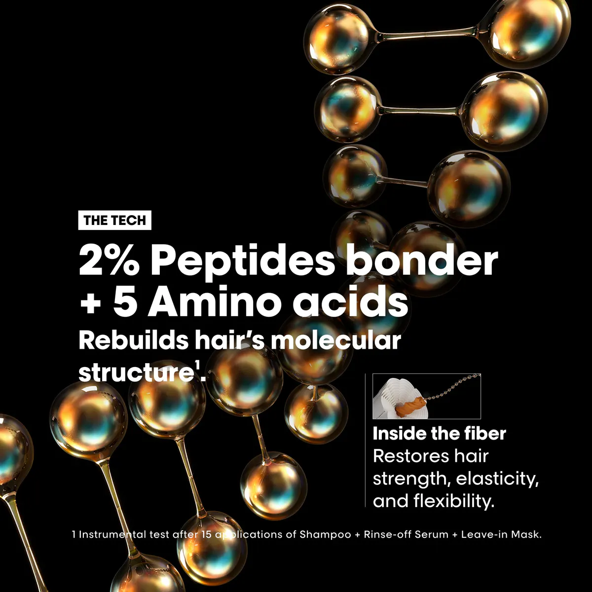 L'Oréal Professionnel Absolut Repair Molecular Discovery Kit, view 3