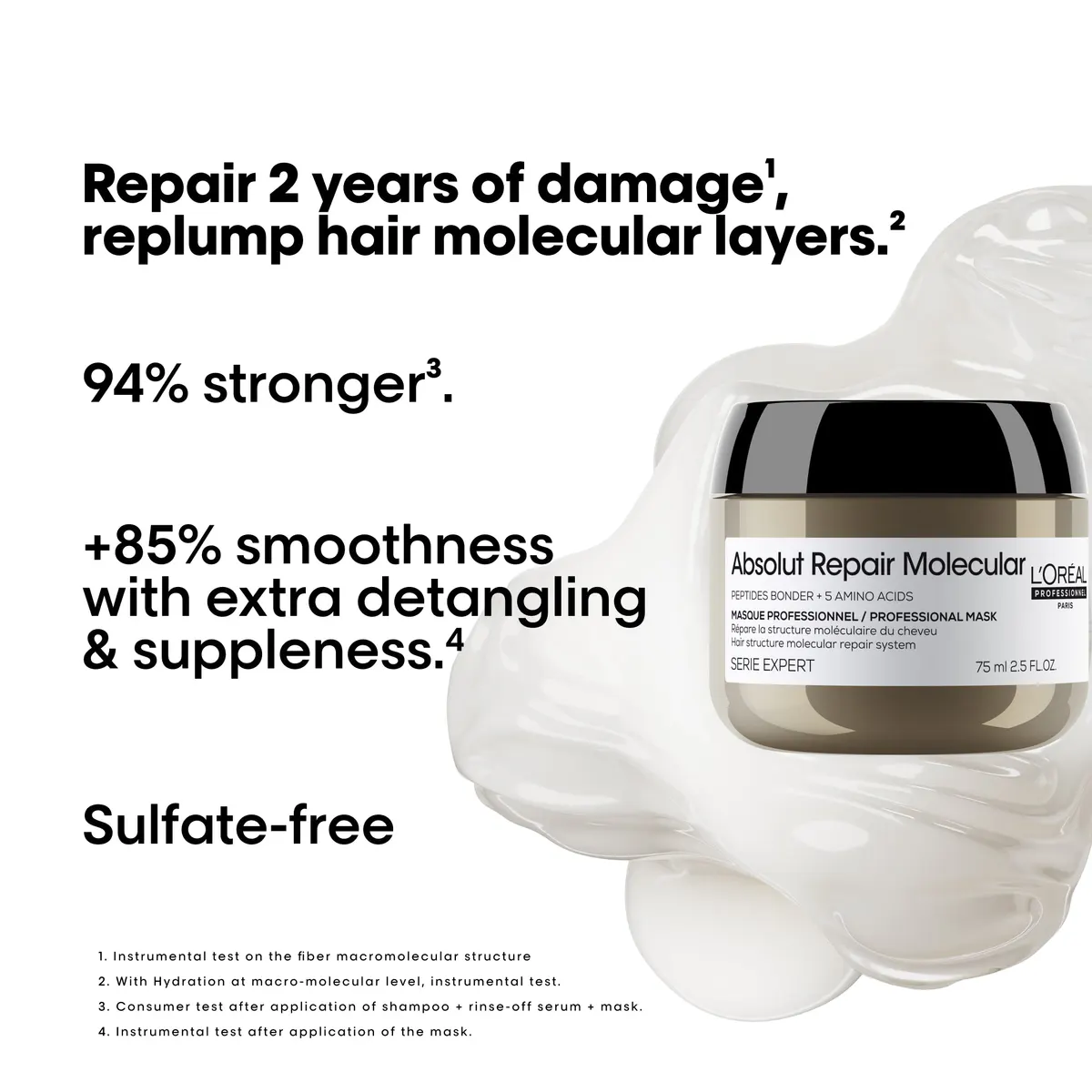 L'Oréal Professionnel Absolut Repair Molecular Discovery Kit, view 4