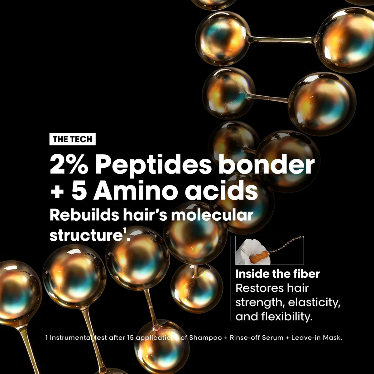 L'Oréal Professionnel Absolut Repair Molecular Trio Pack, view 7