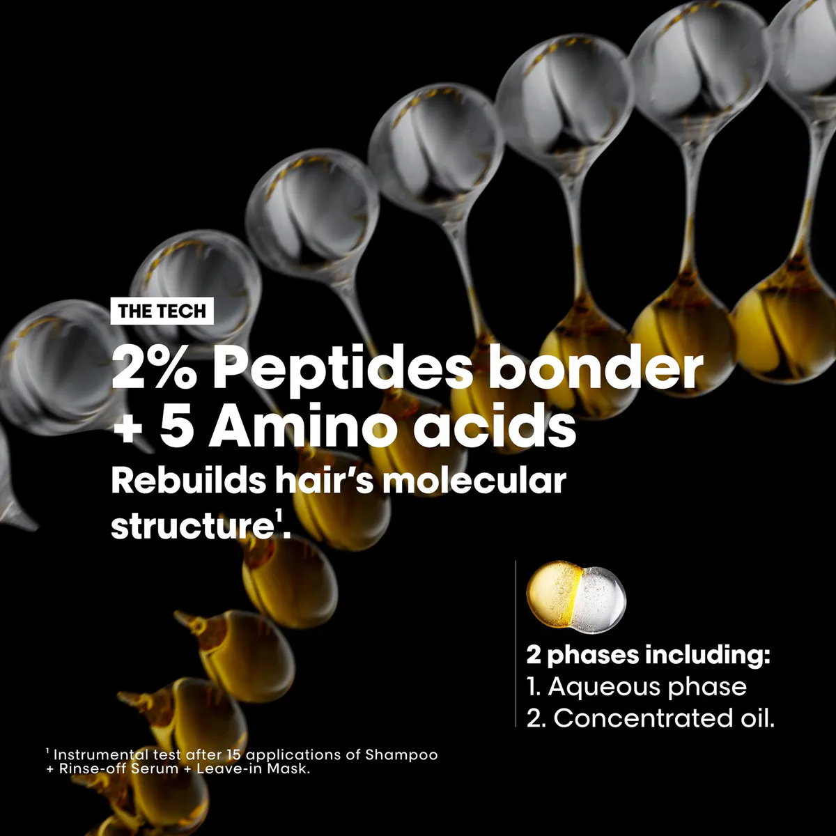 L'Oréal Professionnel Absolut Repair Molecular Professional Bi-Phase Oil 30ml, view 5