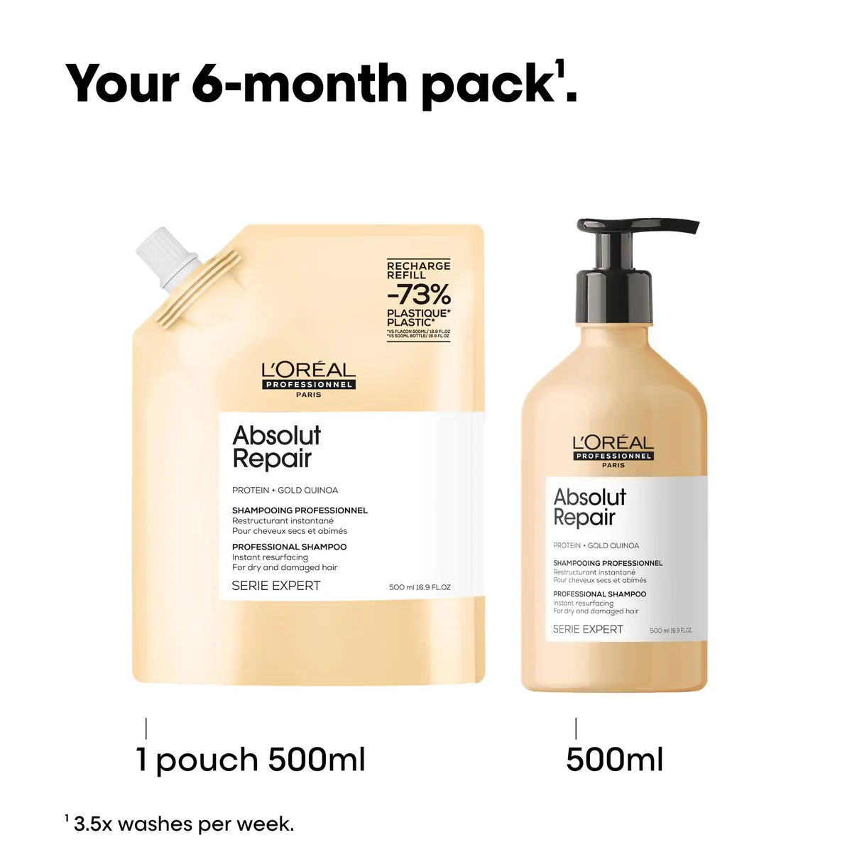 L'Oreal Professionnel Absolut Repair Shampoo 500ml Refill Pouch, view 5