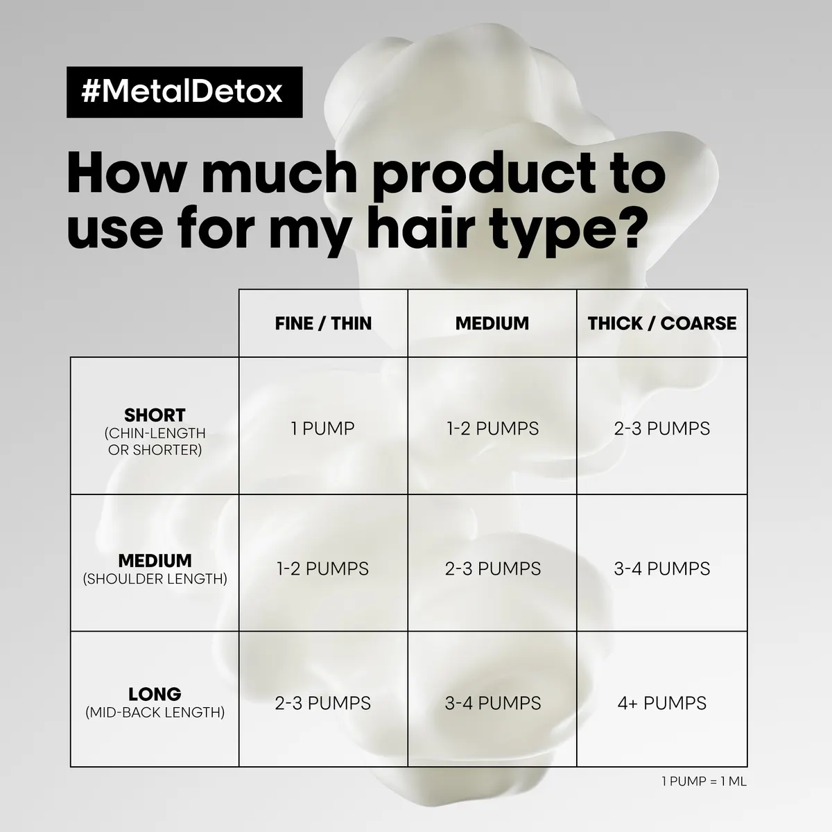 L'Oréal Professionnel Metal Detox Leave-In Cream 100ml, view 4
