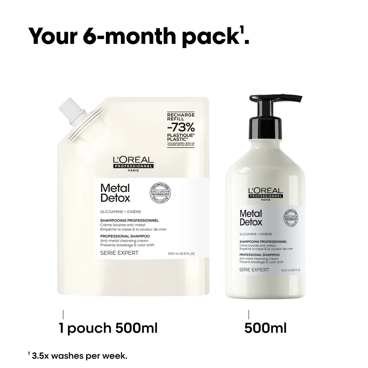 L'Oreal Professionnel Metal Detox Shampoo Refill Pouch 500ml, view 5