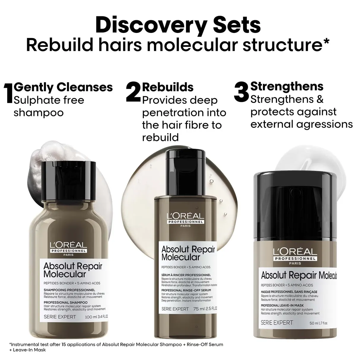L'Oréal Professionnel Serie Expert AbsRep Molecul Mini Trio Pack, view 2