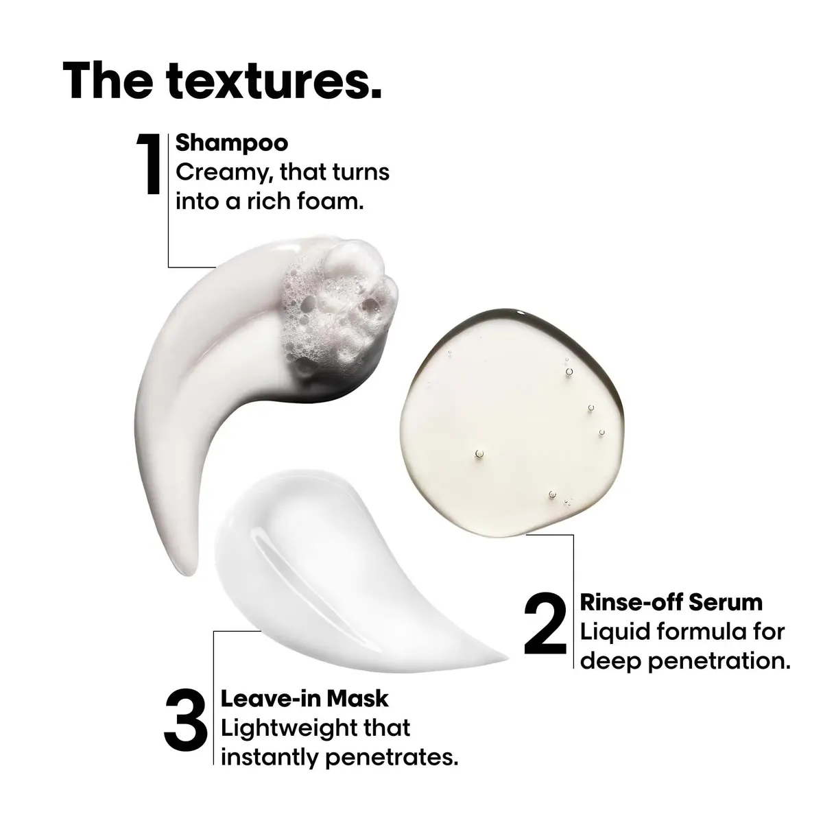 L'Oréal Professionnel Serie Expert AbsRep Molecul Mini Trio Pack, view 4