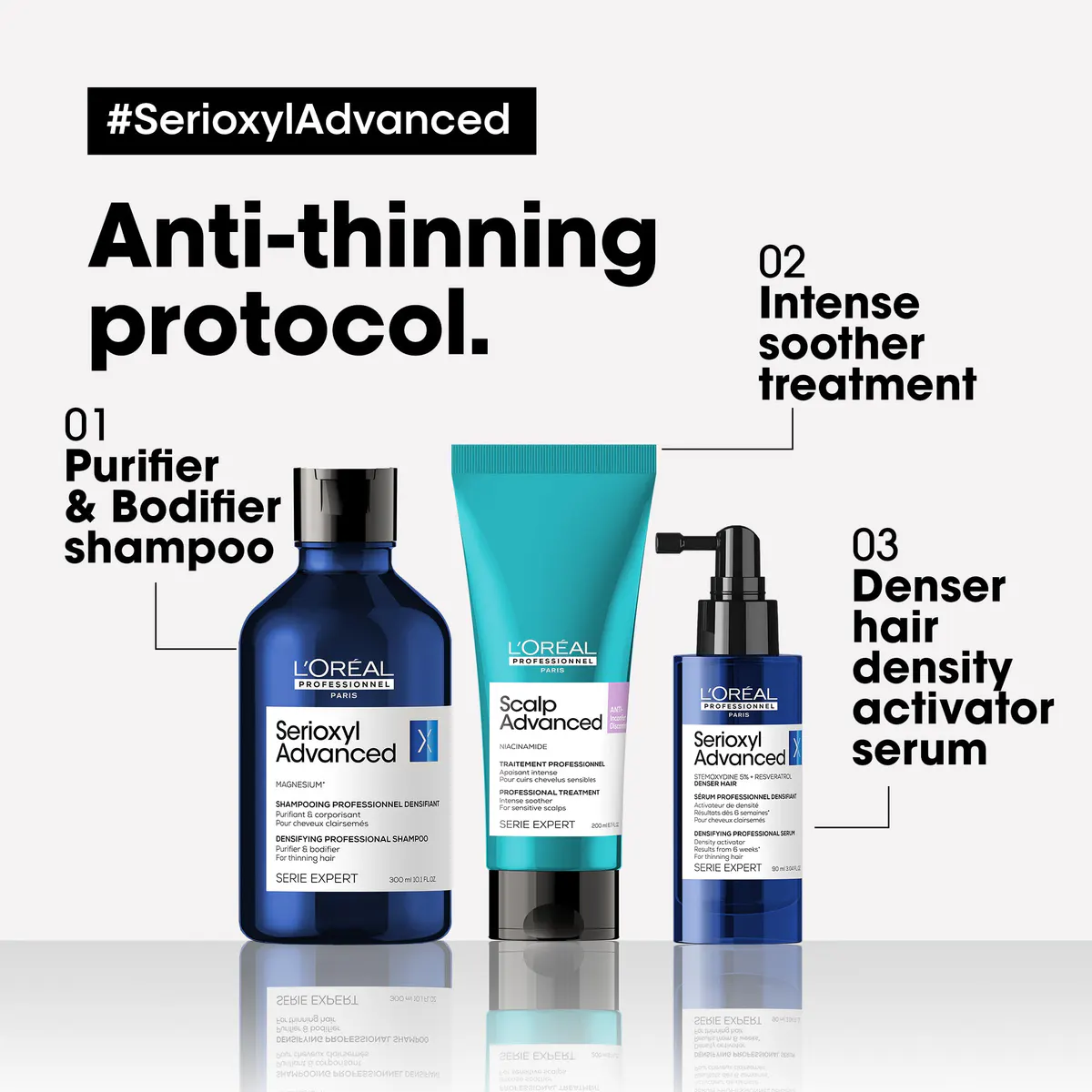 L'Oréal Professionnel Serioxyl Advanced Denser Hair Shampoo 300ml, view 5