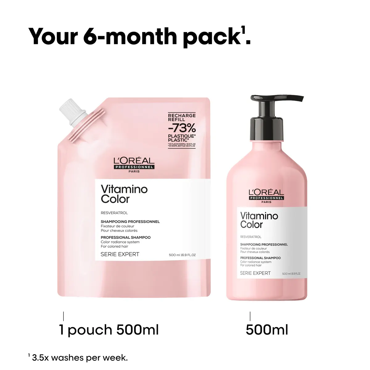 L'Oreal Professionnel Vitamino Colour Shampoo 500ml Refill Pouch, view 5
