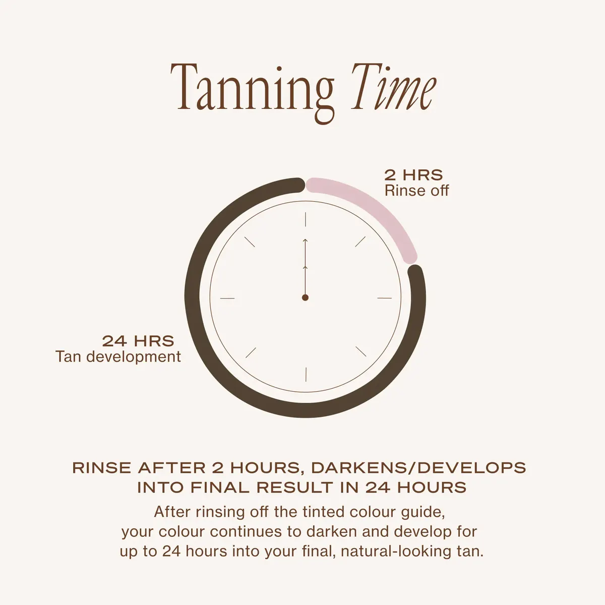Loving Tan 2 Hour Express Self Tanning Mousse 200ml, view 14