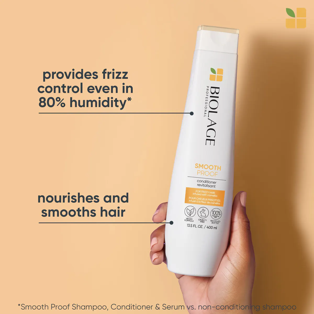Biolage Smoothproof Conditioner 1000ml, view 4