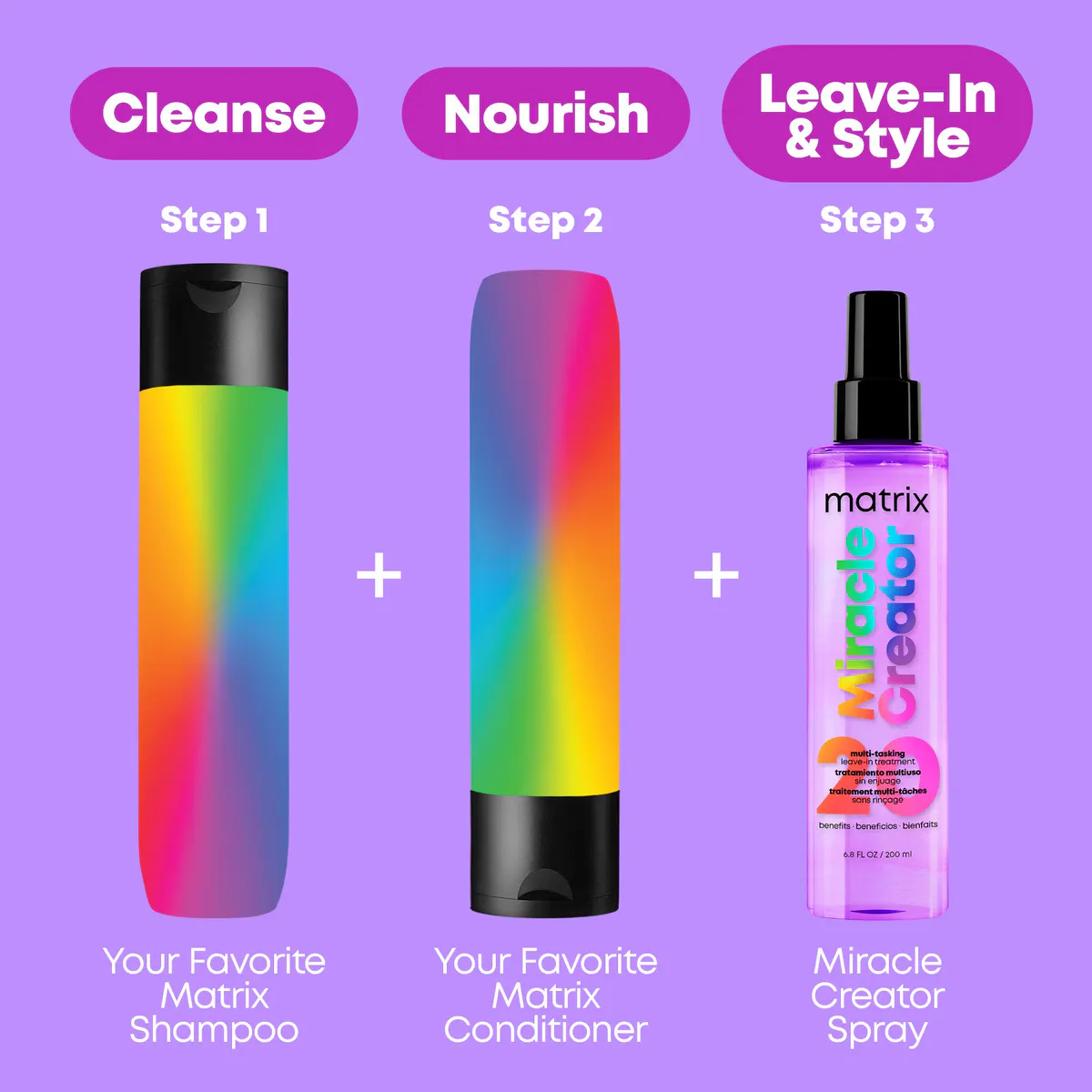 Matrix Miracle Creator 190ml, view 7