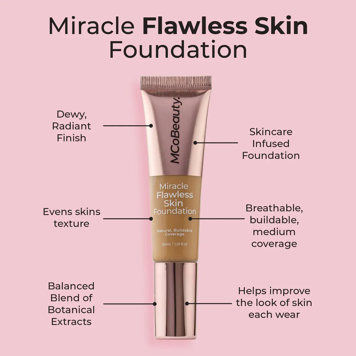 MCoBeauty Miracle Flawless Skin Foundation 30ml, view 3