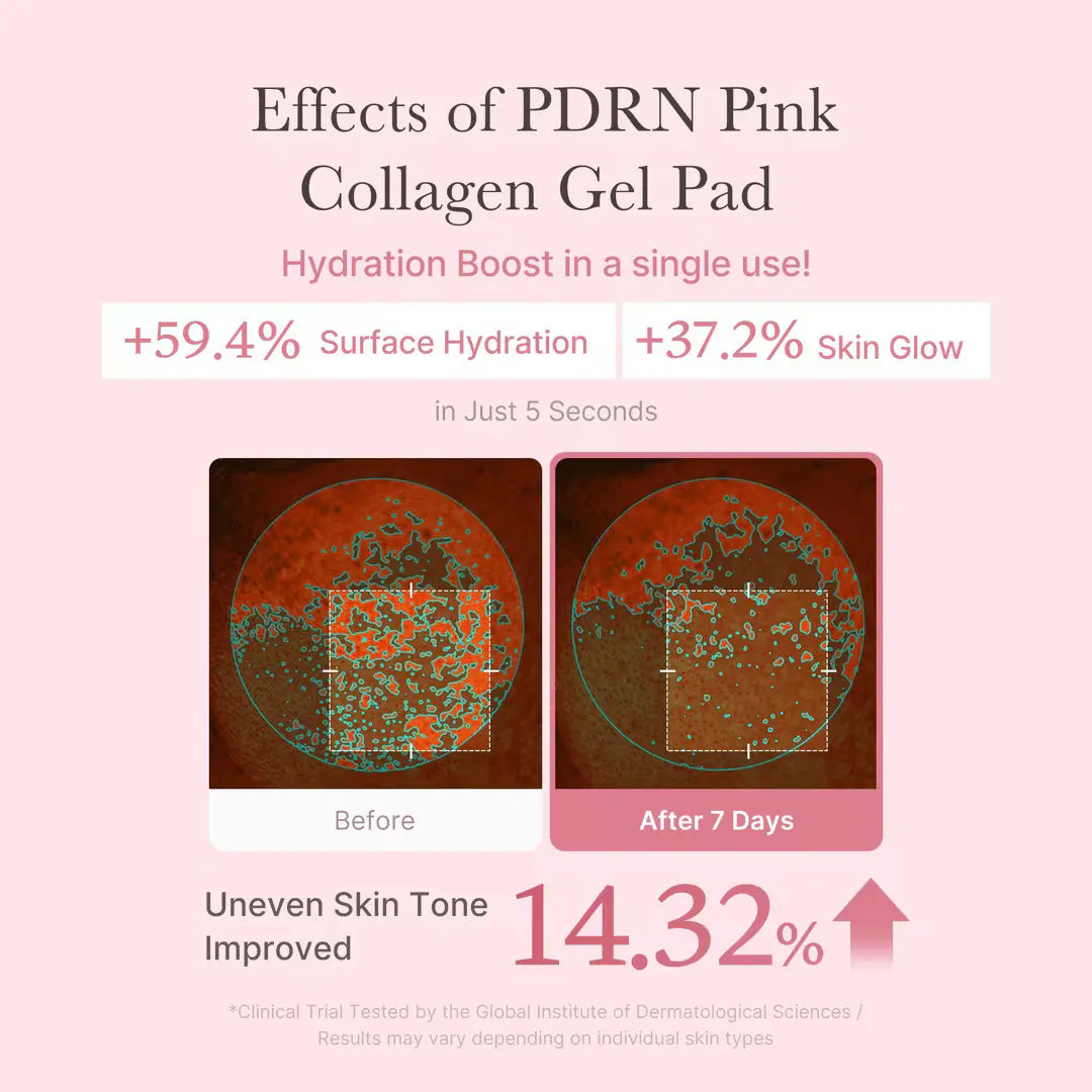 Medicube PDRN Pink Collagen Toning Gel Toner Pad 120ml 70 Pads, view 5