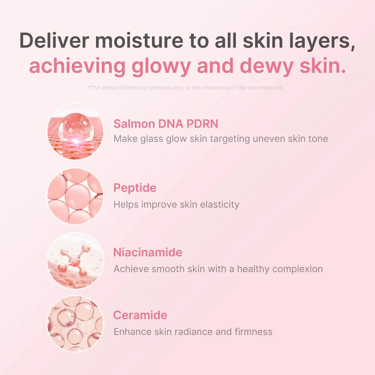 Medicube PDRN Pink Niacinamide Milky Toner 150ml, view 4