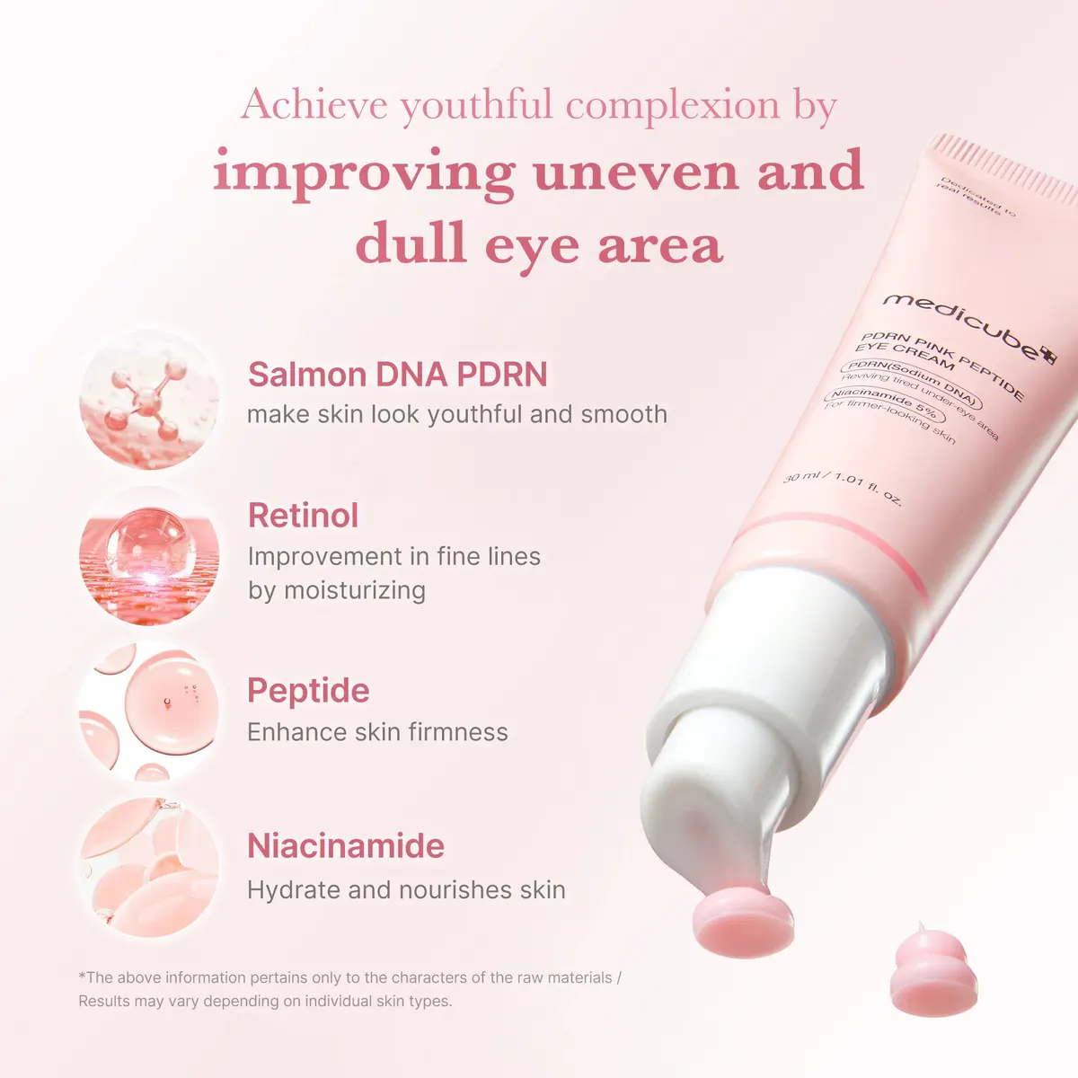 Medicube PDRN Pink Peptide Eye Cream 30ml, view 4
