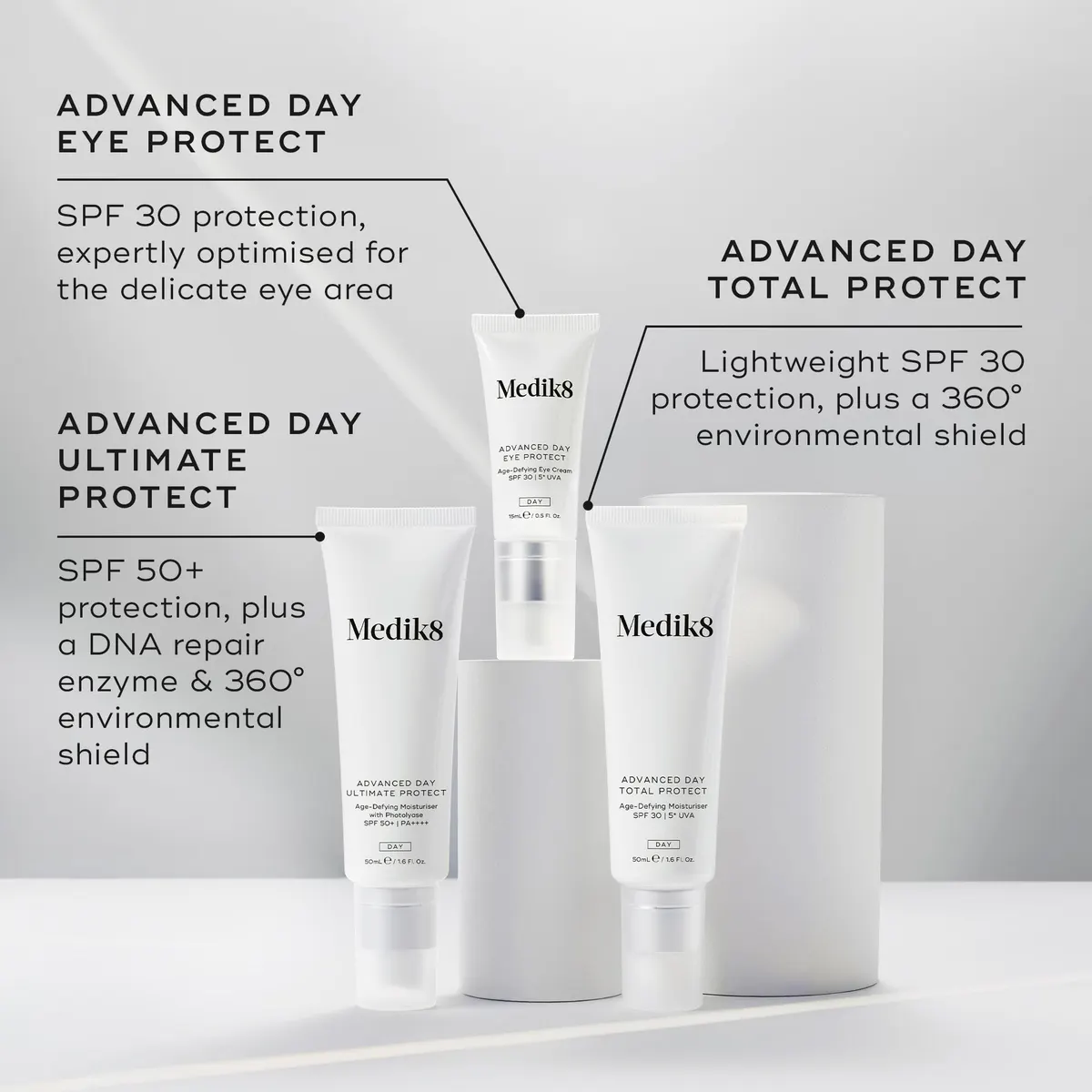 Medik8 Advanced Day Total Protect Moisturiser 50ml, view 4