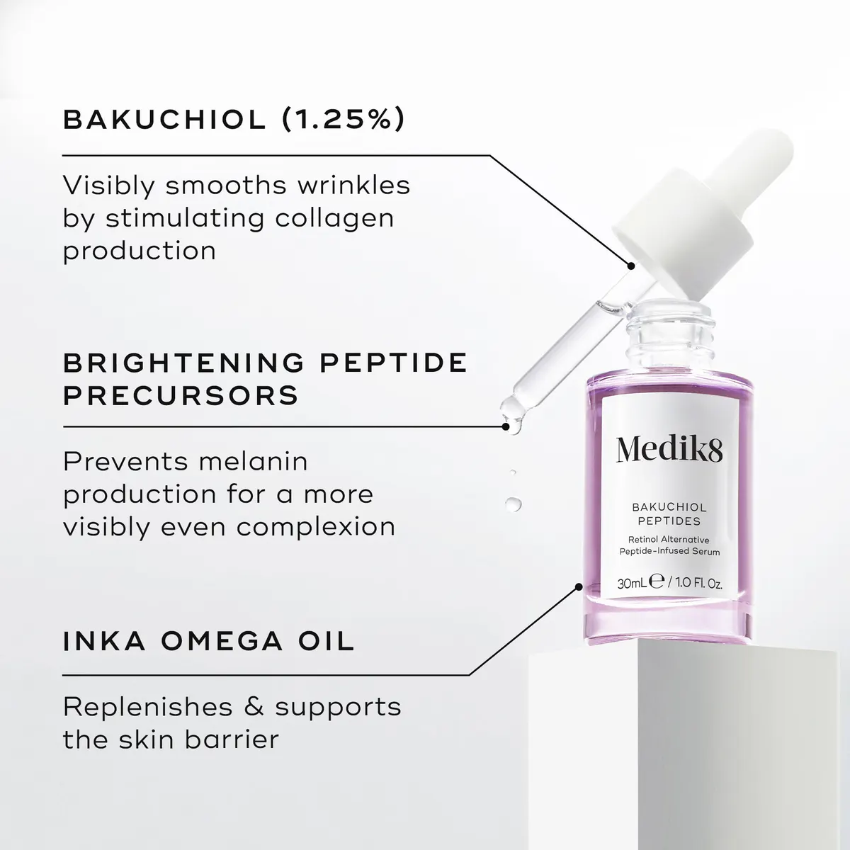 Medik8 Bakuchiol Peptides Serum 30ml, view 3