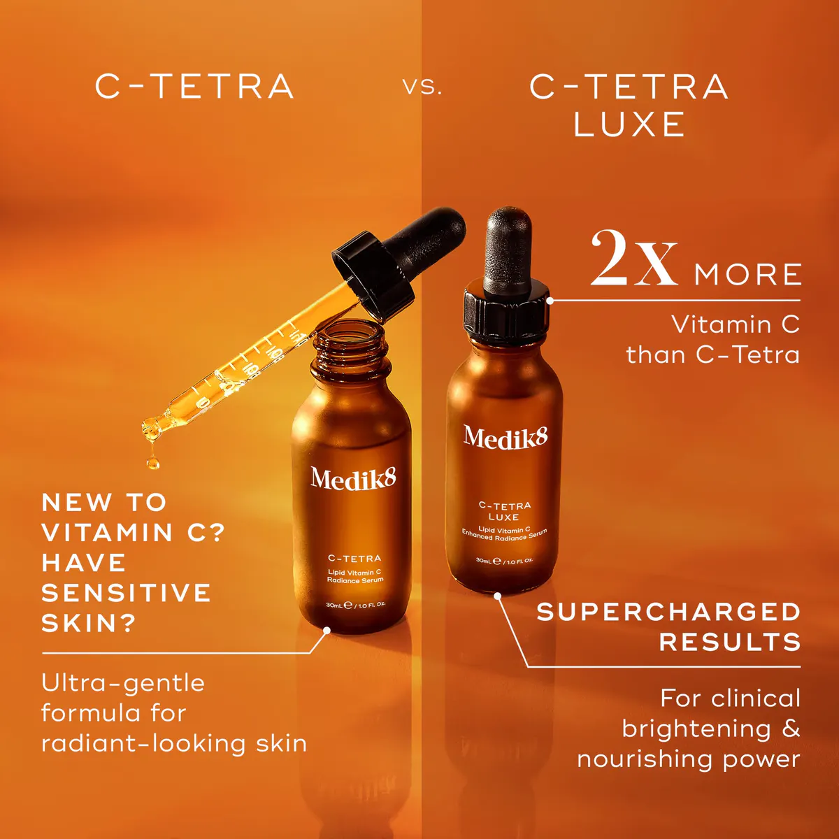 Medik8 C-Tetra Luxe Serum 30ml, view 4