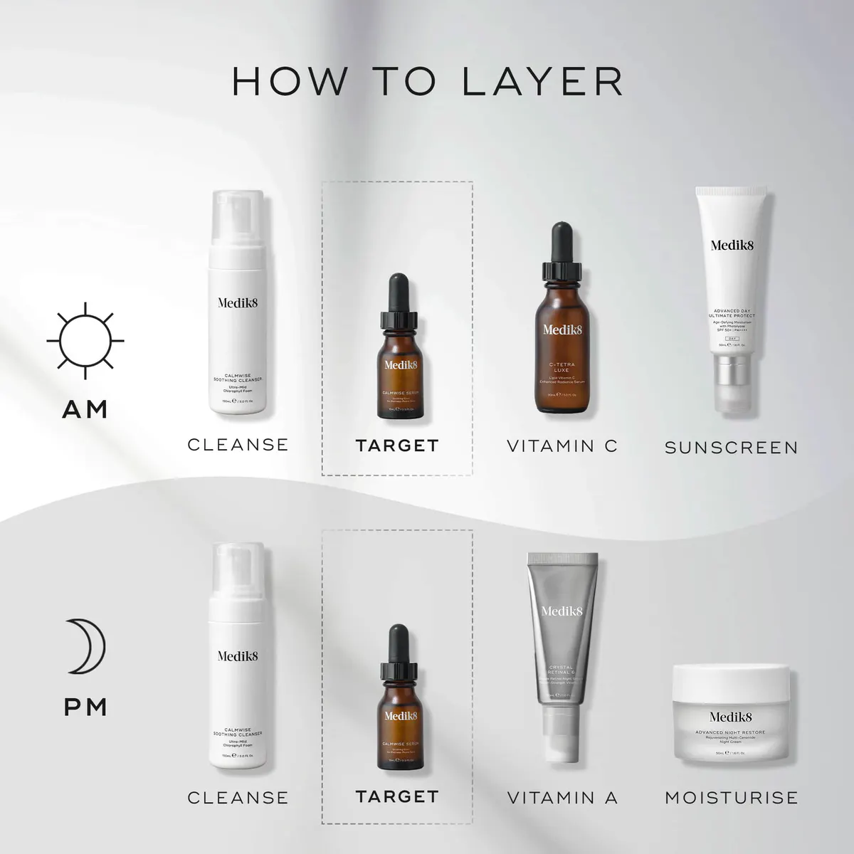 Medik8 Calmwise Serum 15ml, view 4