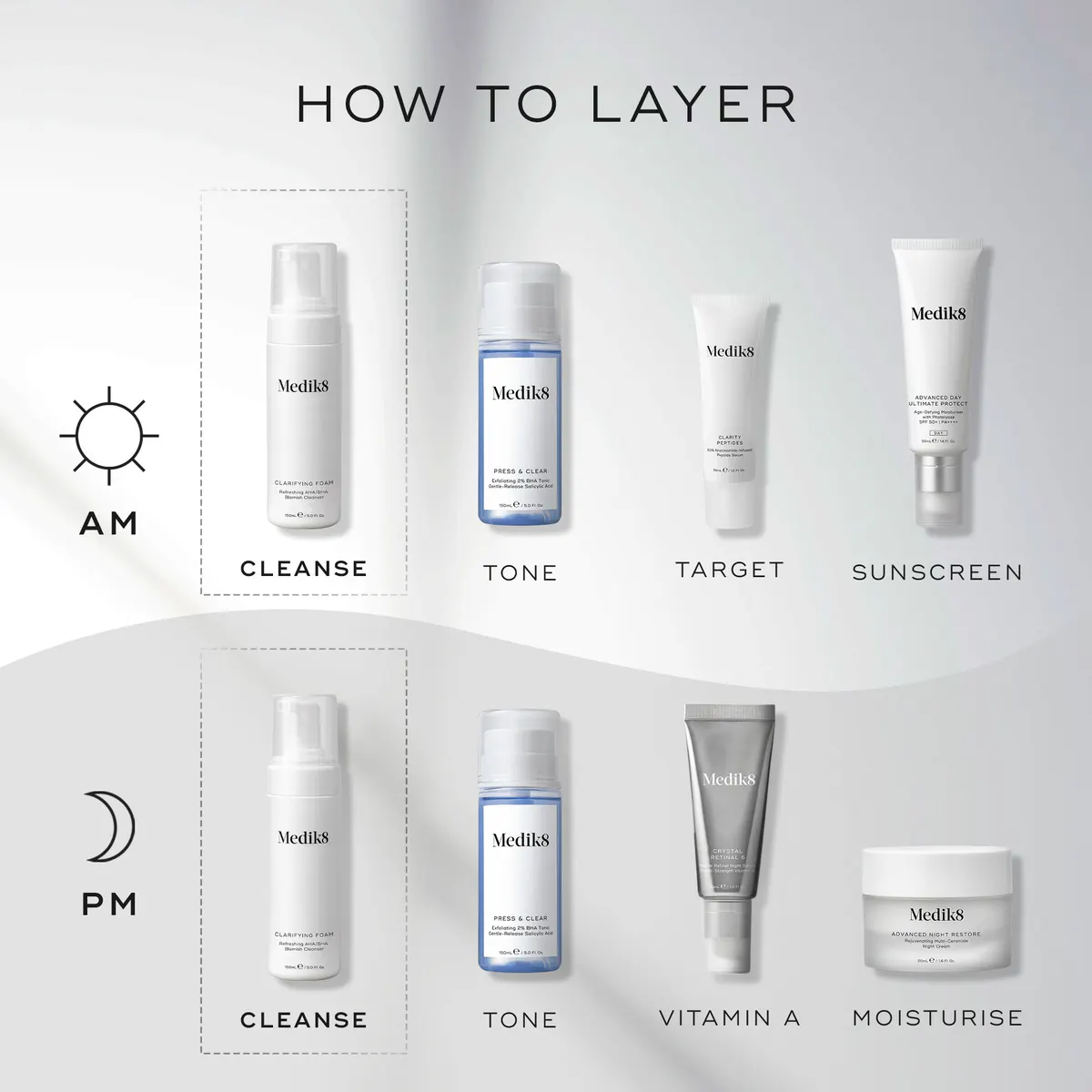 Medik8 Clarifying Foam 150ml, view 4