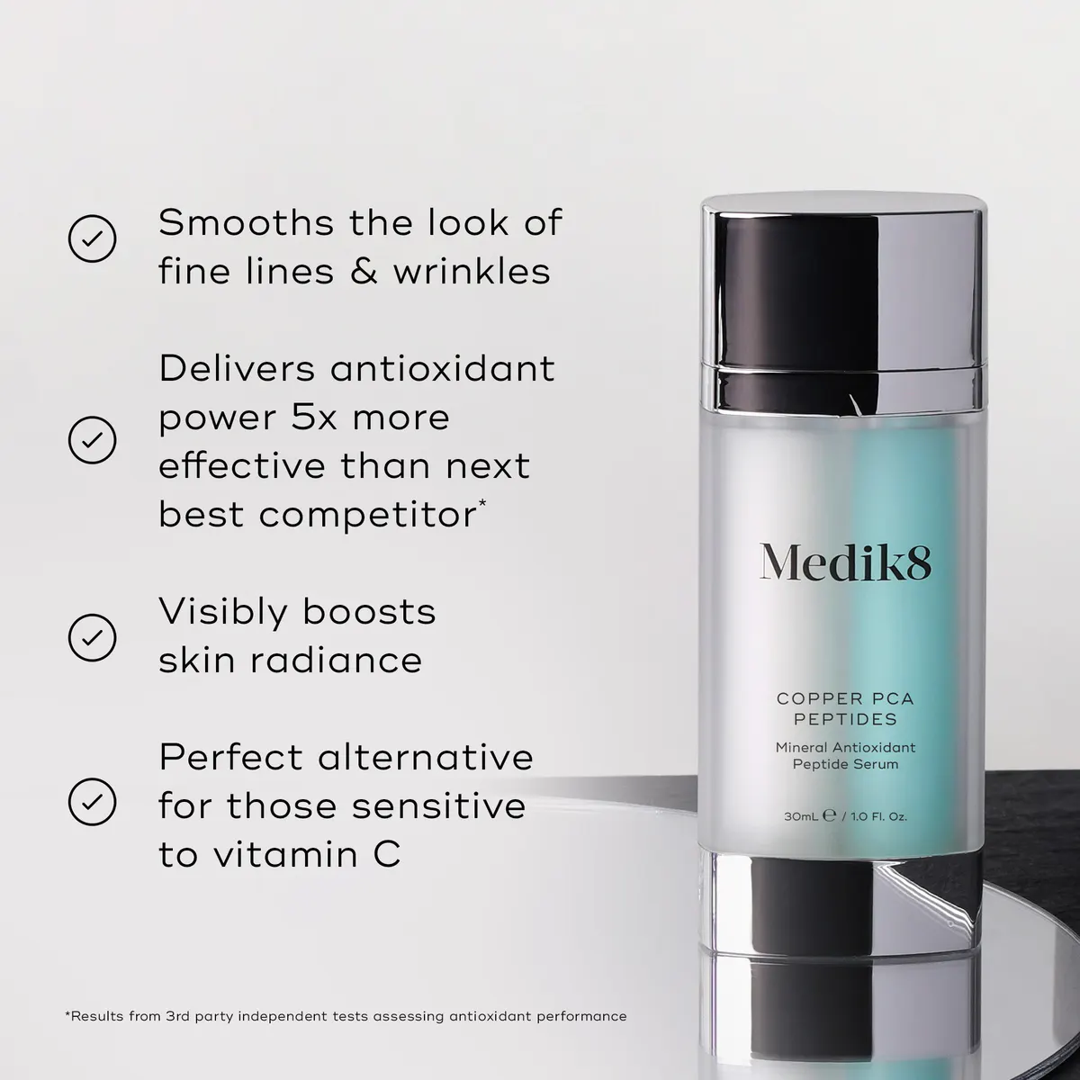 Medik8 Copper PCA Peptides Serum 30ml, view 2