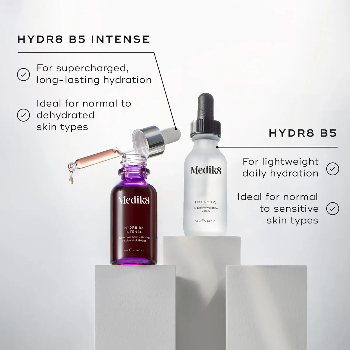 Medik8 Hydr8 B5 Intense Serum 30ml, view 5