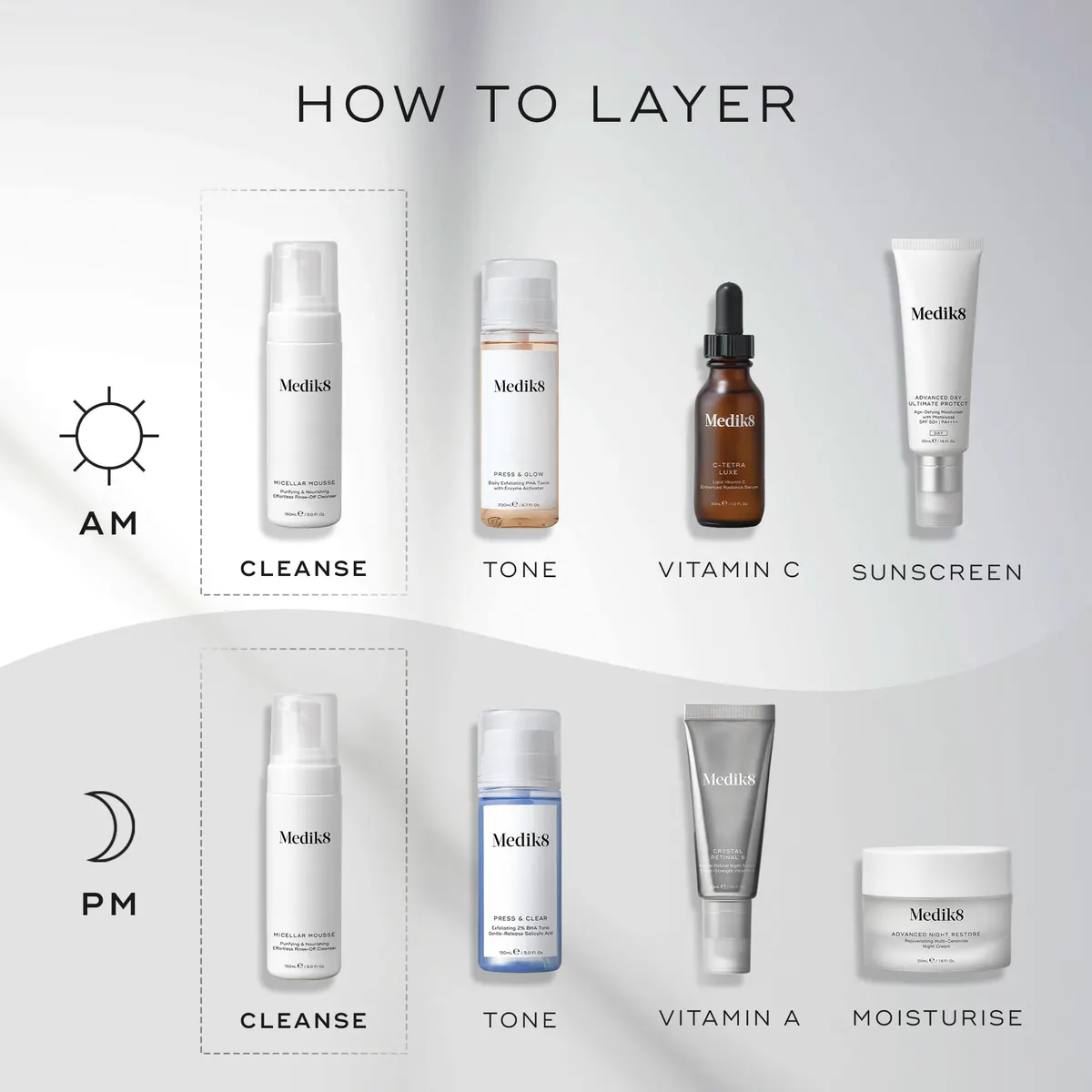 Medik8 Micellar Mousse 150ml, view 4