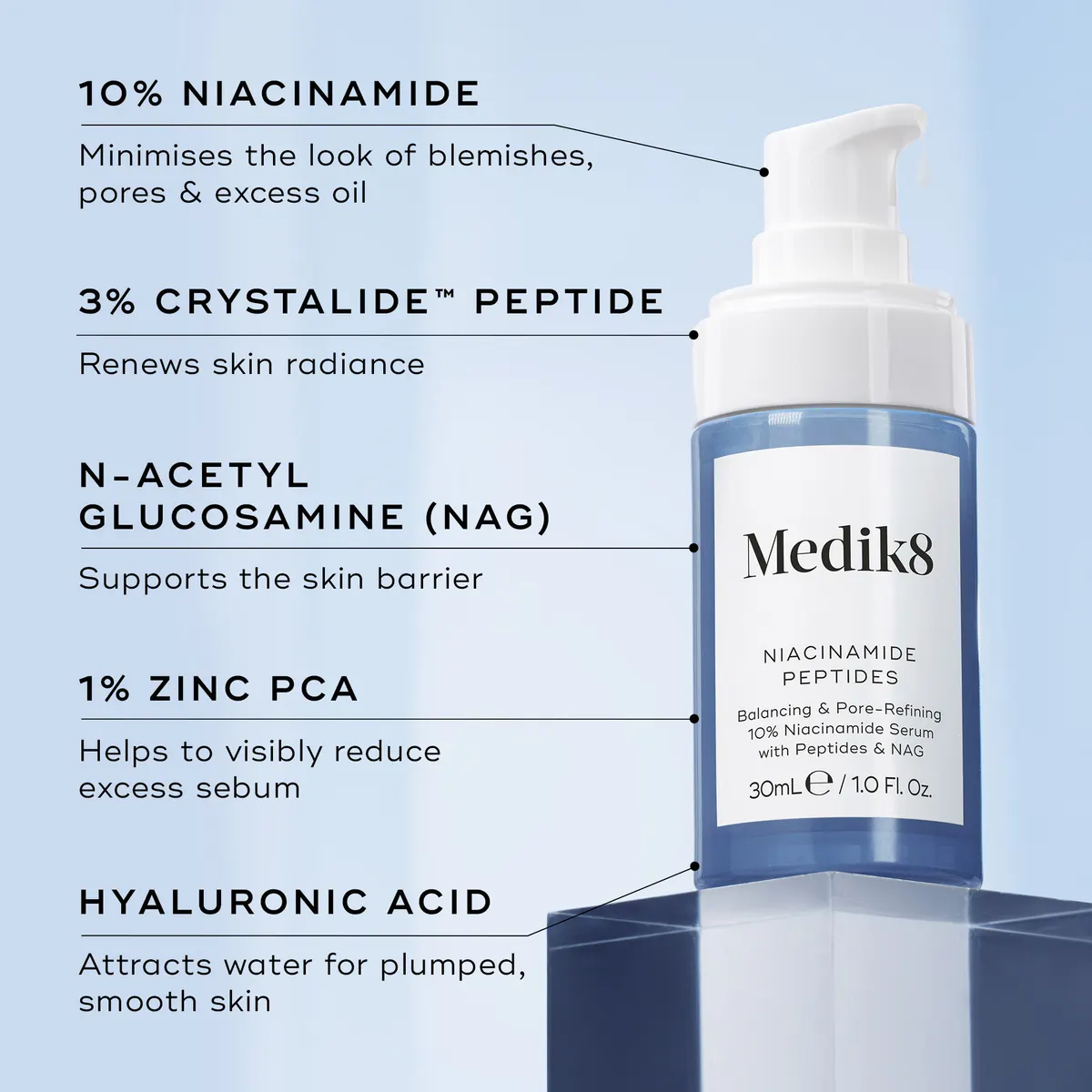 Medik8 Niacinamide Peptides Serum 30ml, view 5