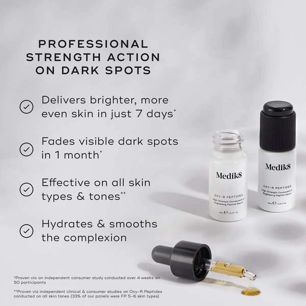 Medik8 Oxy-R Peptides 2x10ml, view 2