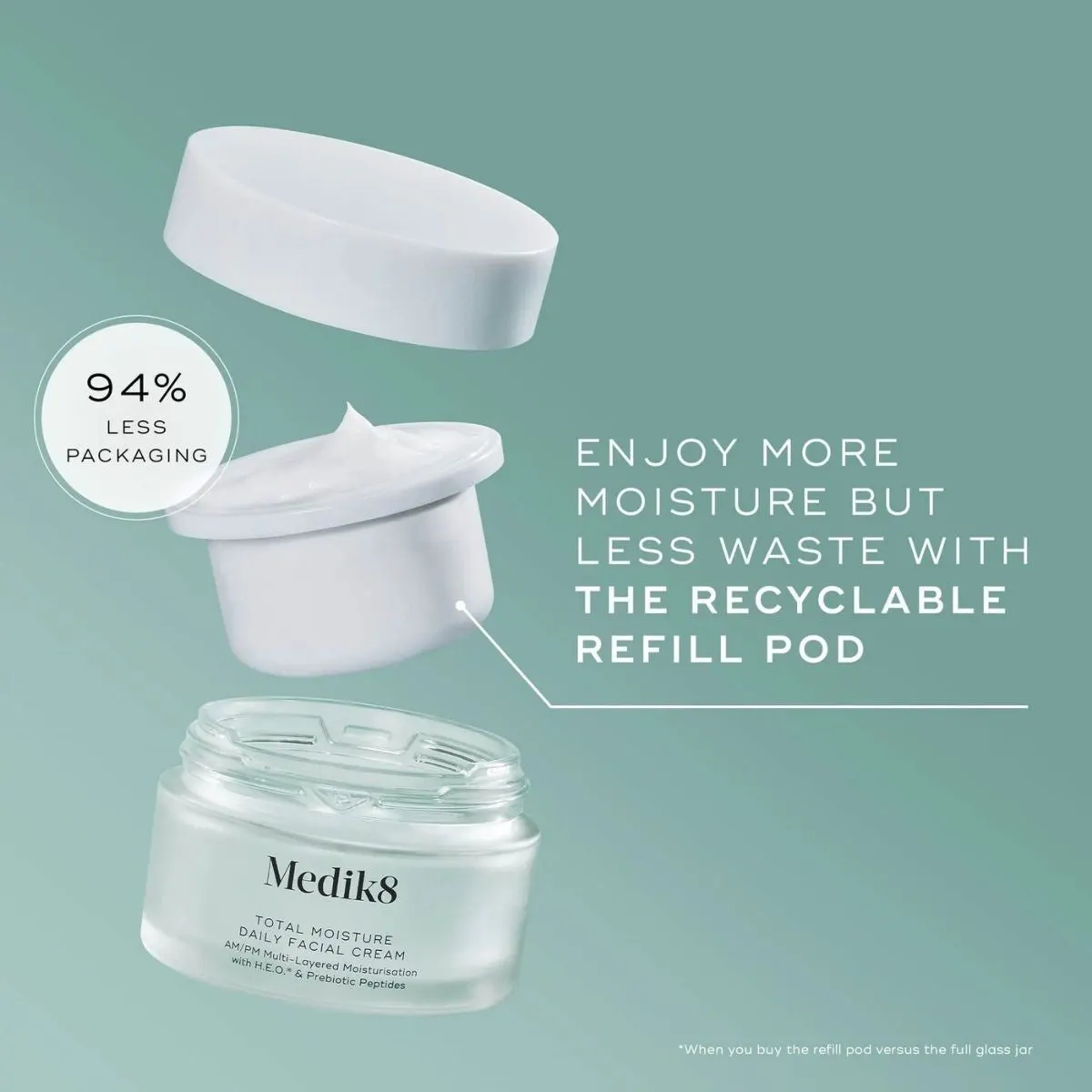 Medik8 Total Moisture Daily Facial Cream Refill 50ml, view 2