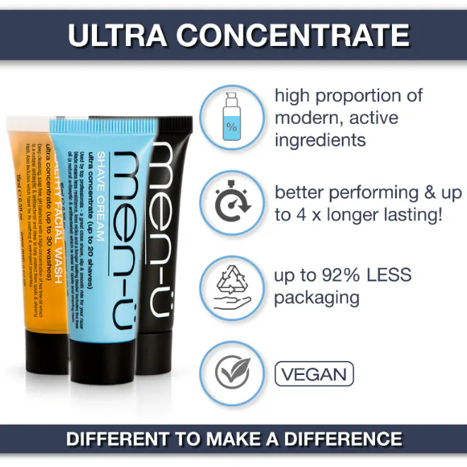 men-ü Shave Facial Essentials, view 3
