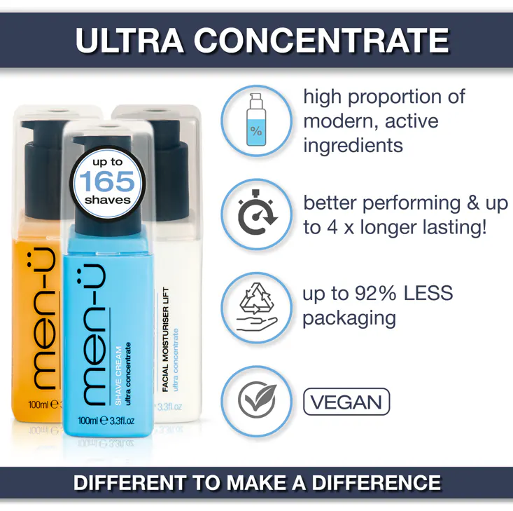 men-ü Ultimate Shave / Skin Kit, view 5