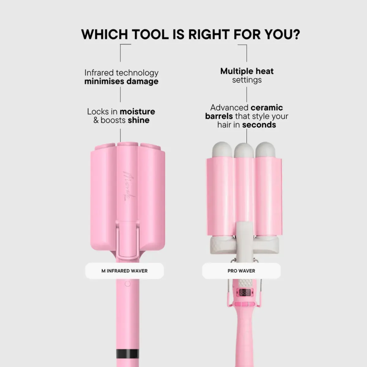 Mermade Hair M Infrared Waver Pink, view 7