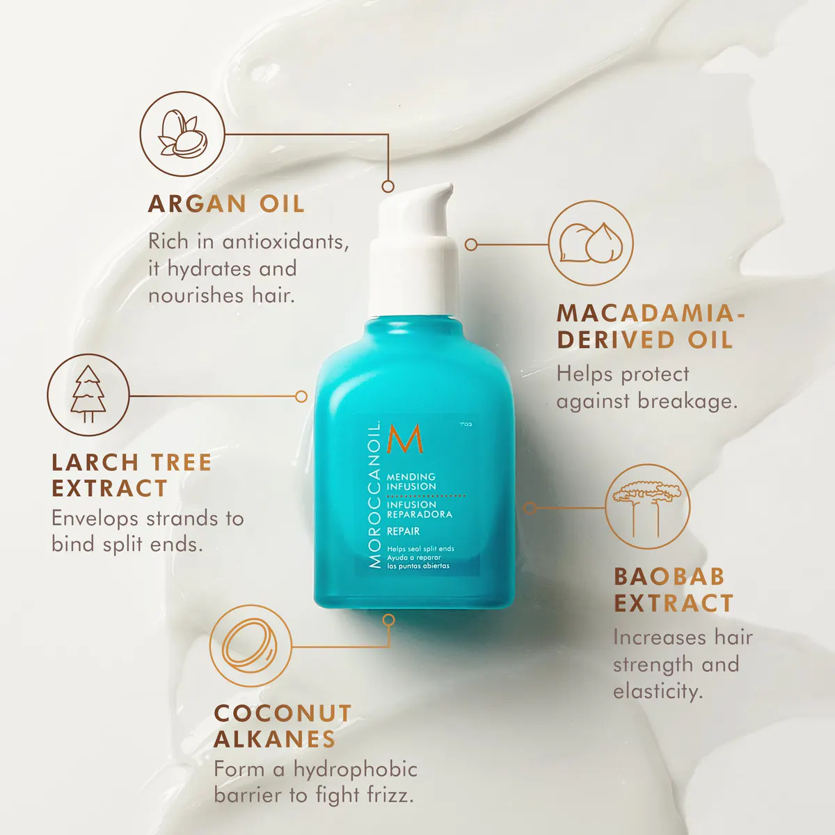 Moroccanoil Mending Infusion 75ml, view 4