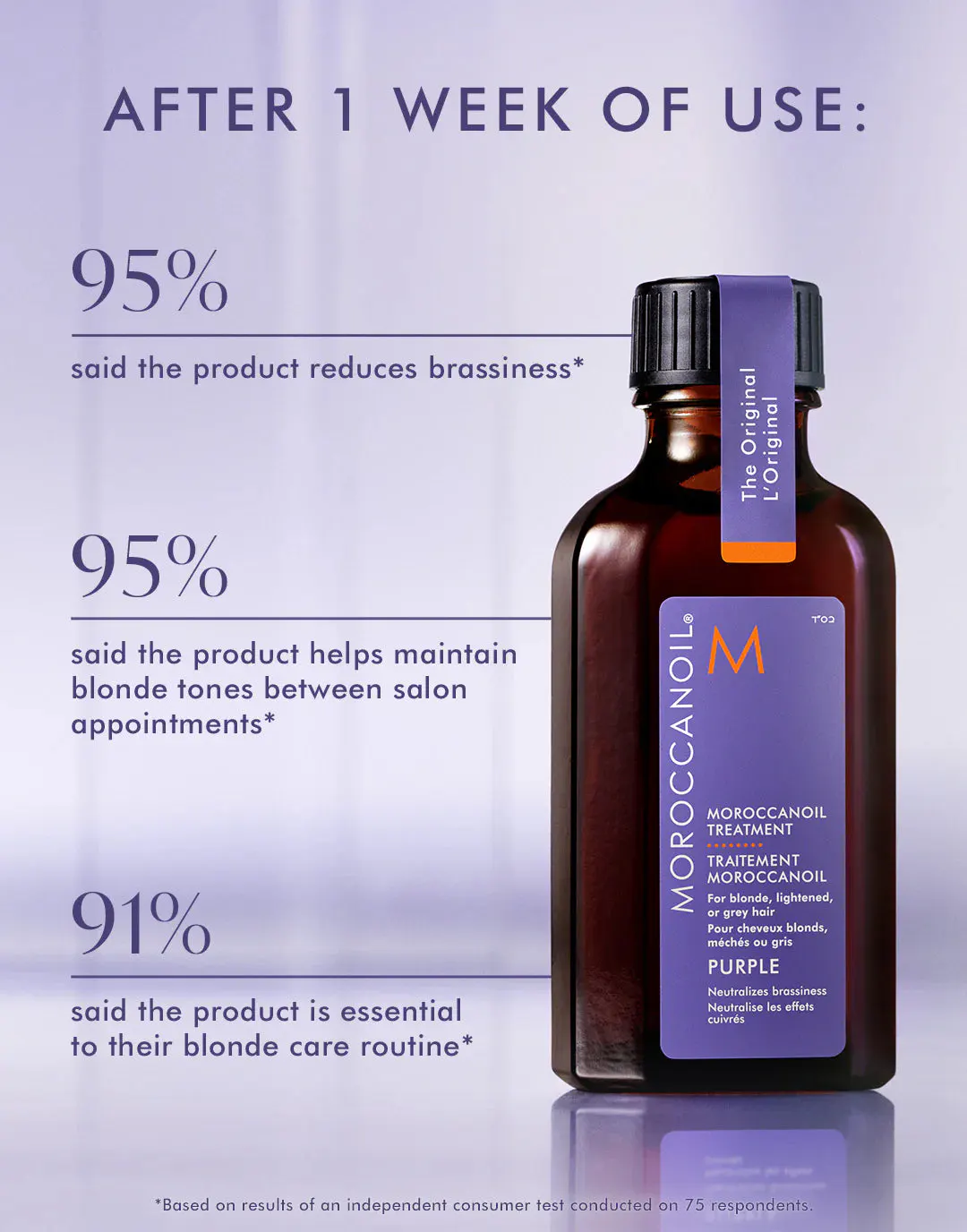 Moroccanoil Purple Treatment 25ml, view 8