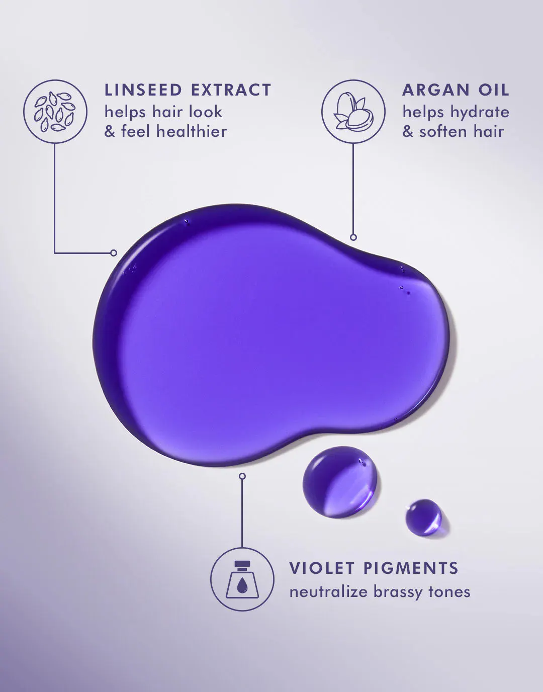 Moroccanoil Purple Treatment 50ml, view 5