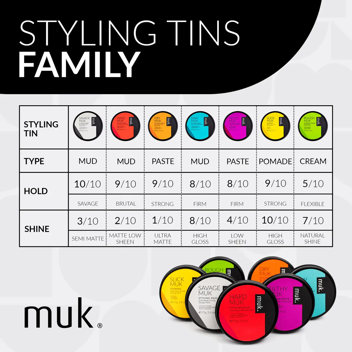 Muk Raw muk Styling Mud 95g + 50g Duo Pack, view 5