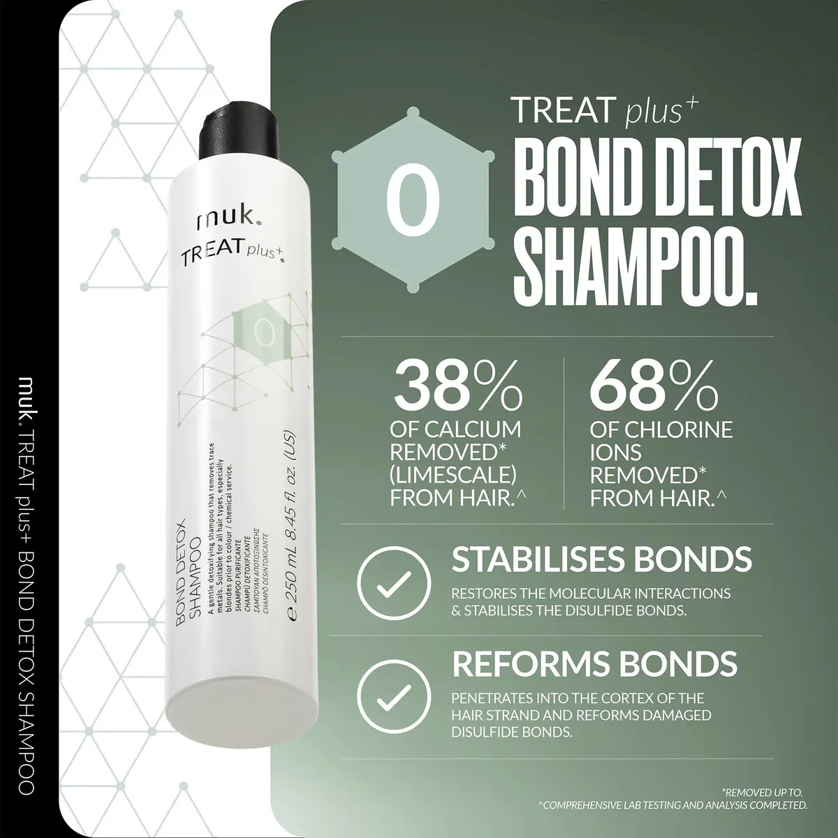 Muk Treat plus + Bond Detox Shampoo 250ml, view 4