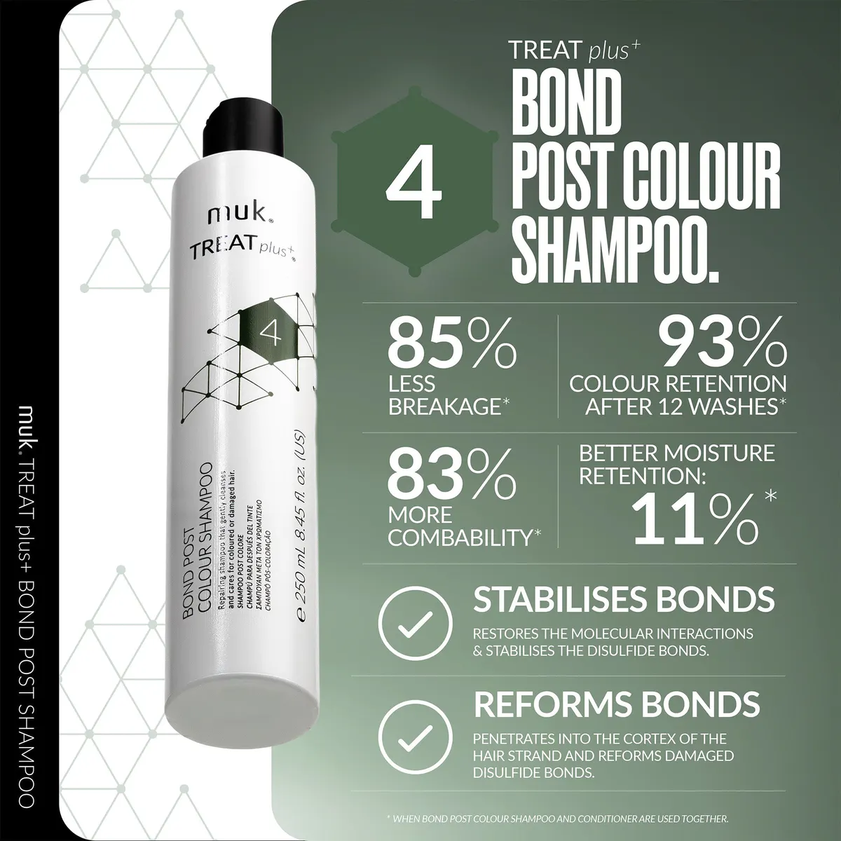 Muk Treat plus + Bond Post Colour Shampoo 250ml, view 4
