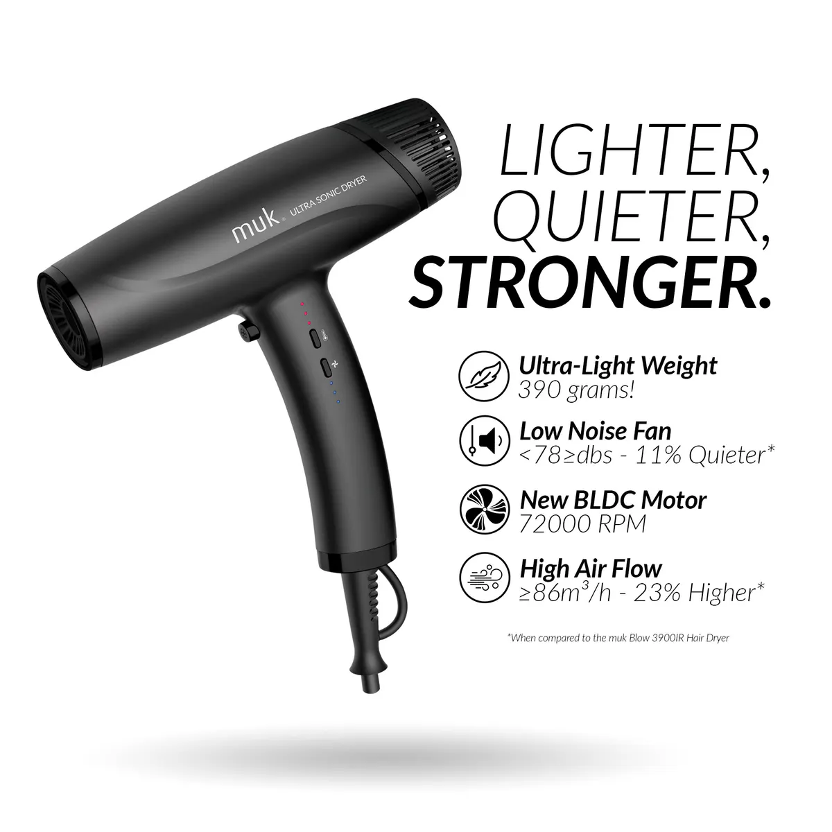Muk Ultra Sonic Dryer Black, view 4
