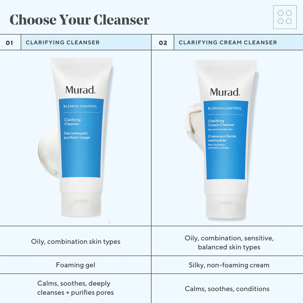 Murad Blemish Control Clarifying Cream Cleanser 148ml, view 5