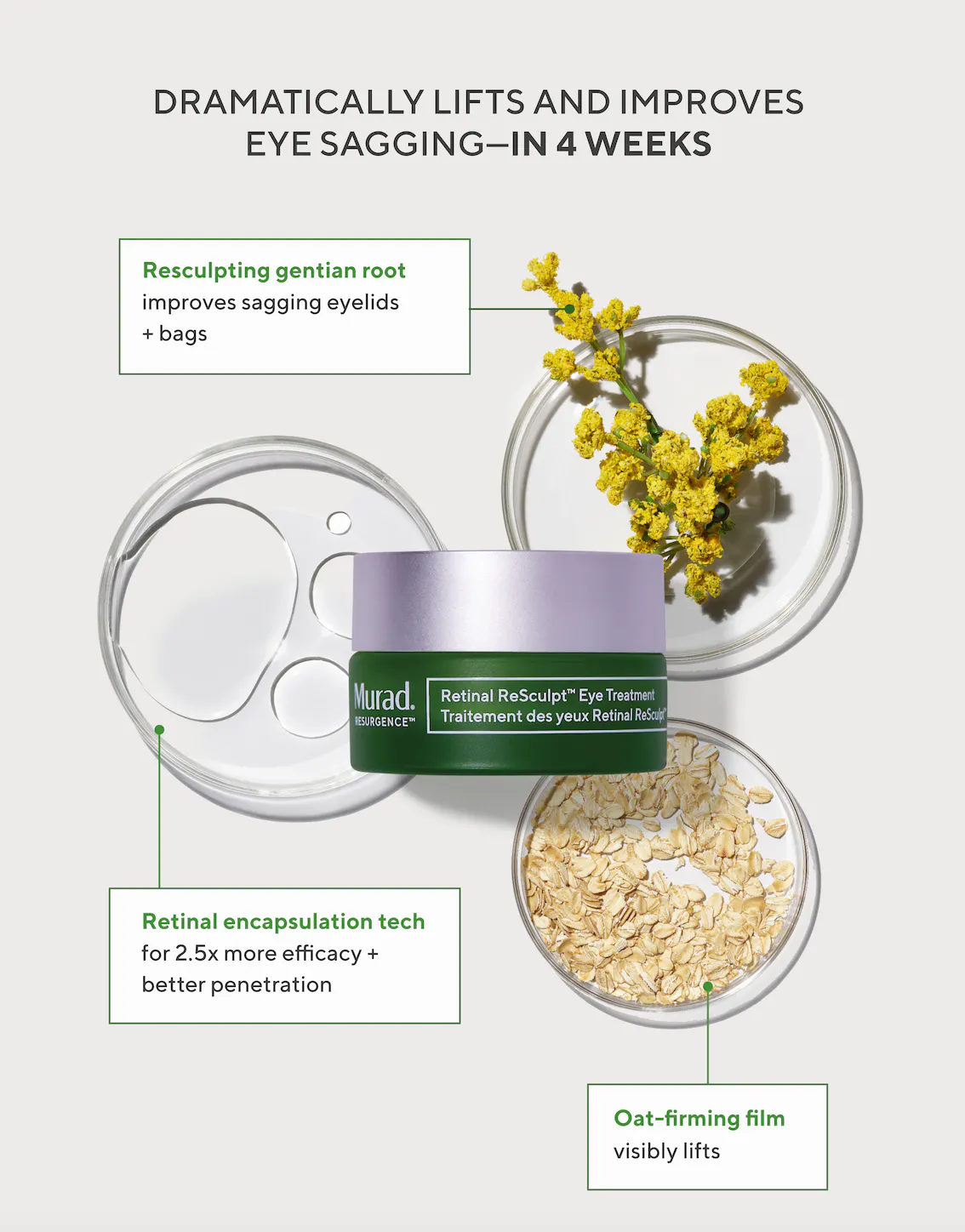 Murad Retinal ReSculpt Eye Treatment 15ml, view 4