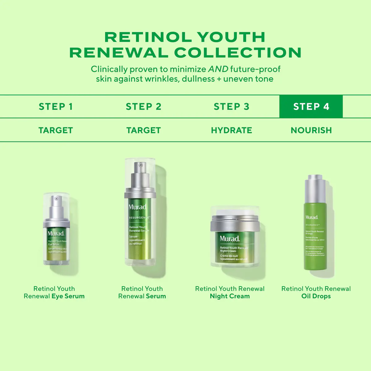 Murad Retinol Youth Renewal Face Oil Drops 30ml, view 8