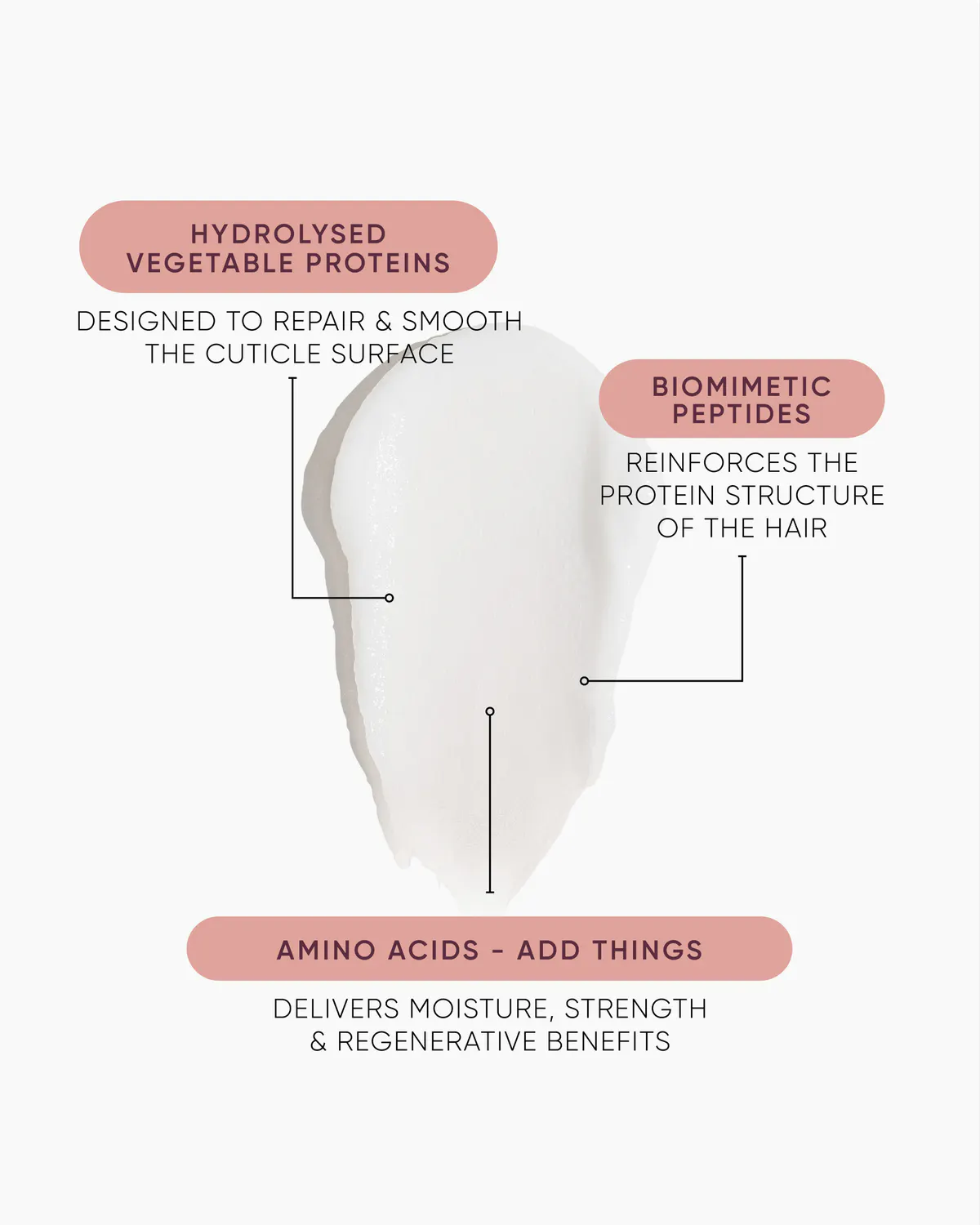 NAK Hair K.REVIVE Holiday Peptide Duo Pack, view 3