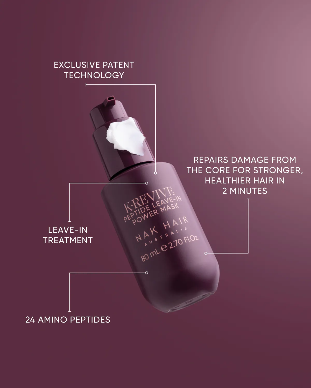 NAK Hair K.REVIVE Holiday Peptide Duo Pack, view 5