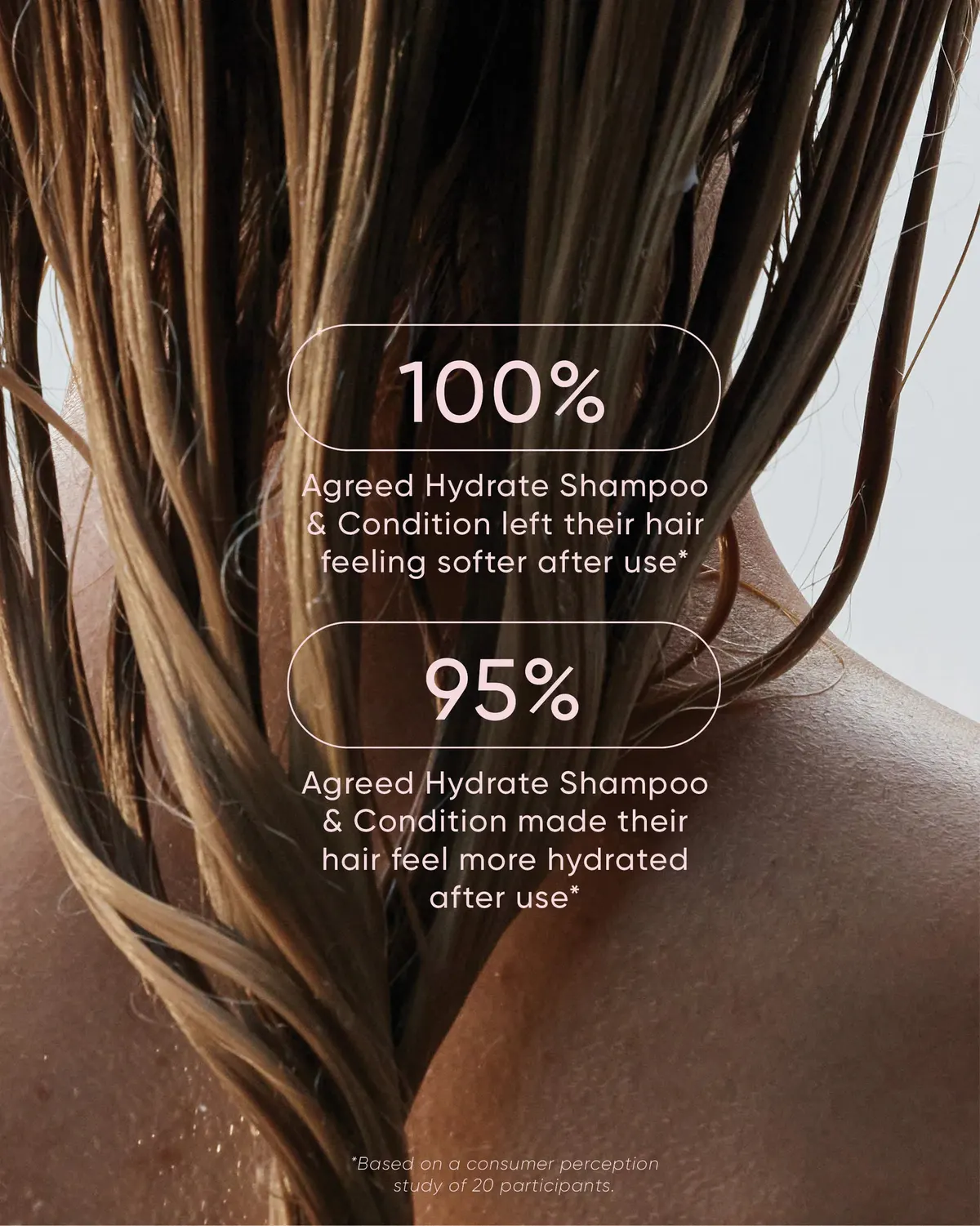 NAK Hair Signature Hydrate Duo Pack, view 5