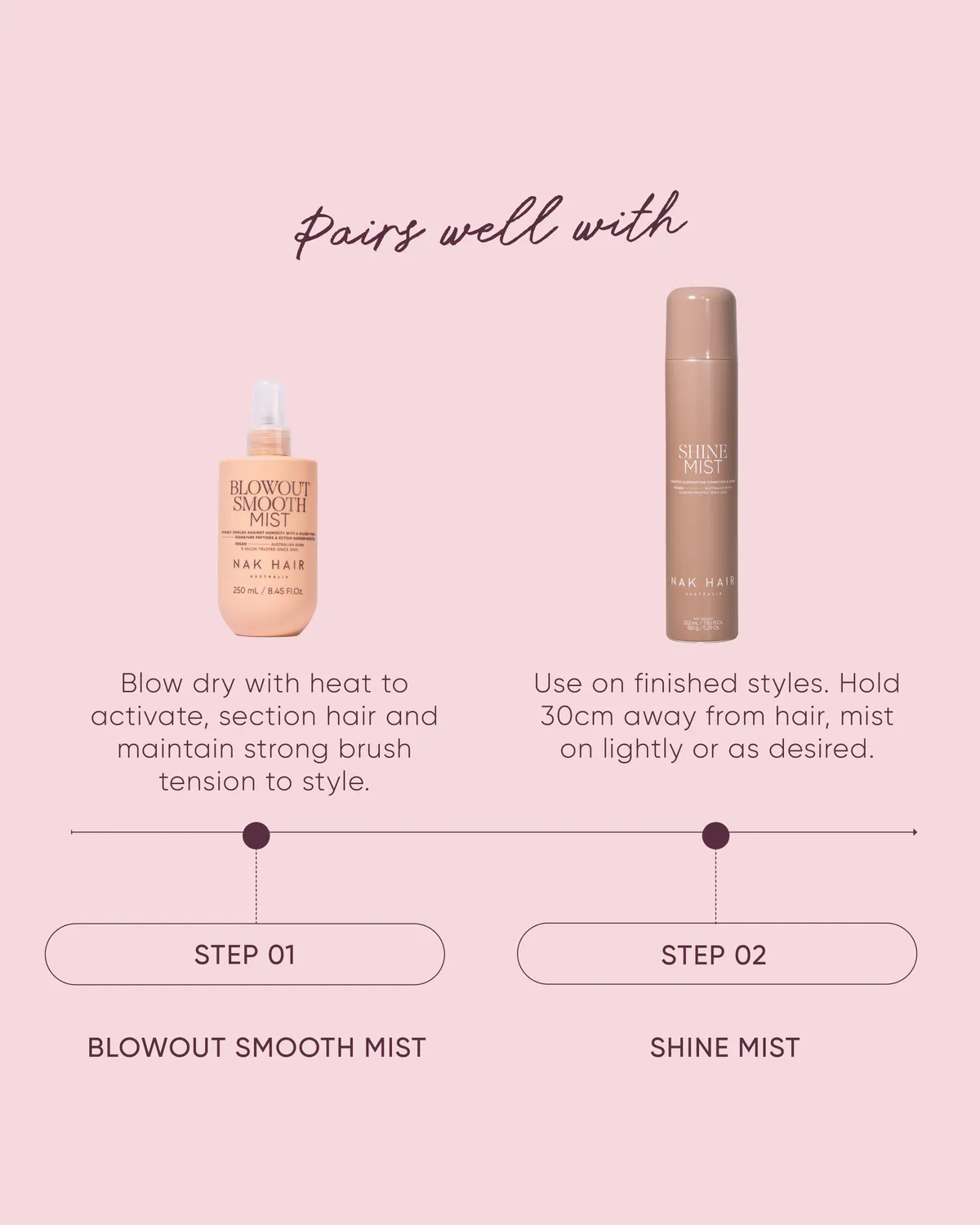 NAK Hair Blowout Smooth Mist 250ml, view 7