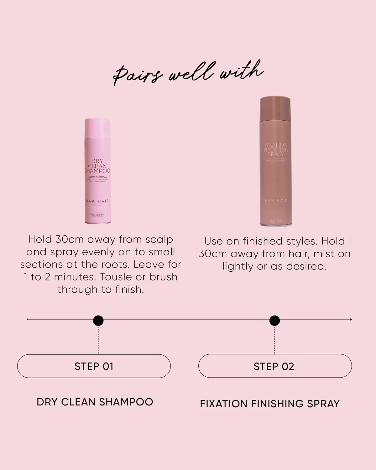 NAK Hair Dry Clean Shampoo 200ml, view 6
