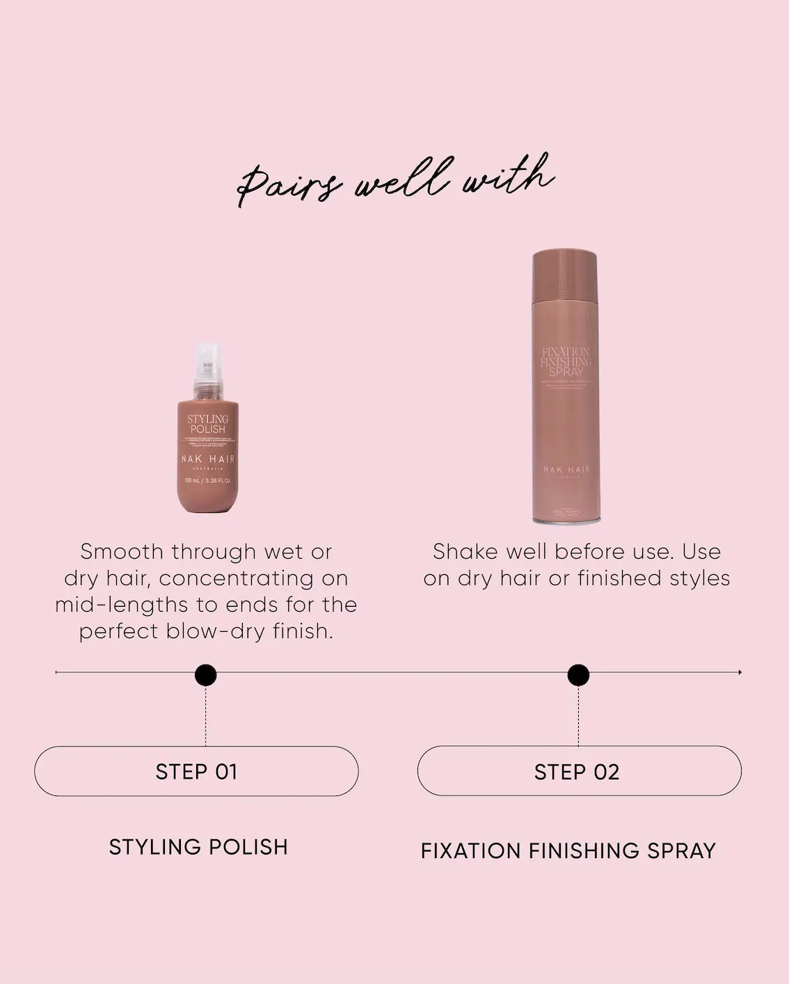 NAK Hair Fixation Finishing Spray 400g, view 5